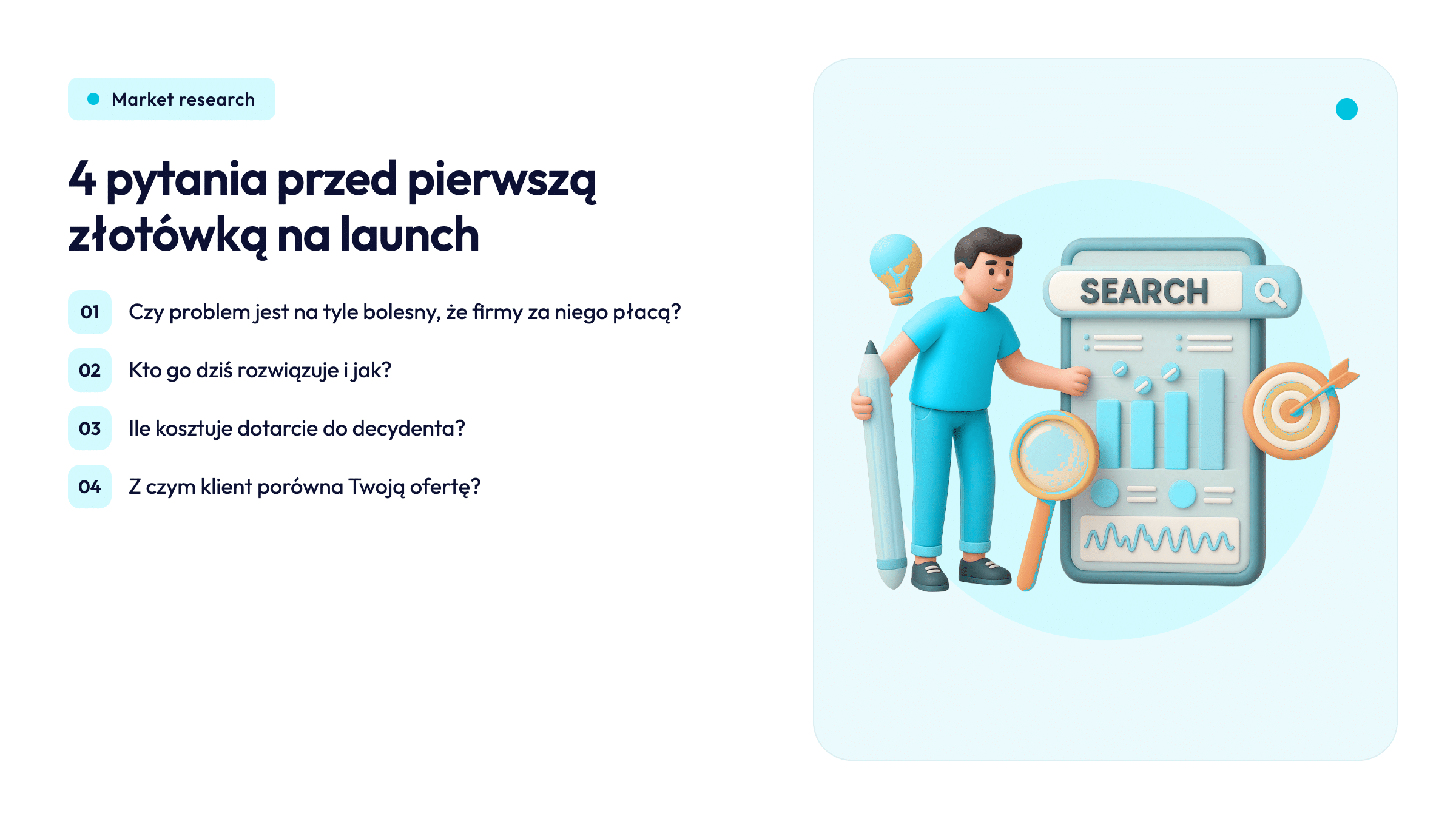 4 pytania przed pierwszą złotówką na launch
