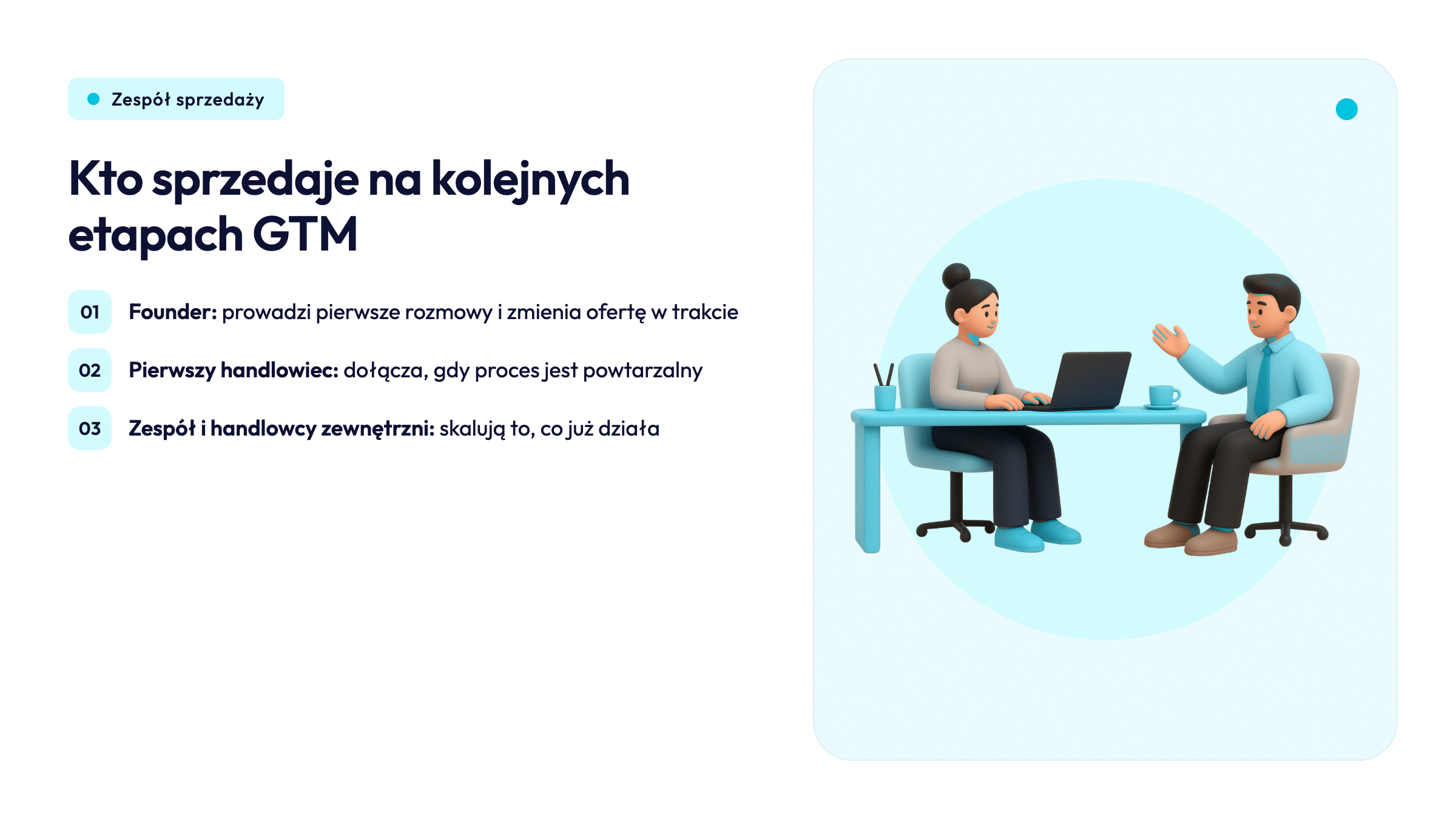 Kto sprzedaje na kolejnych etapach GTM