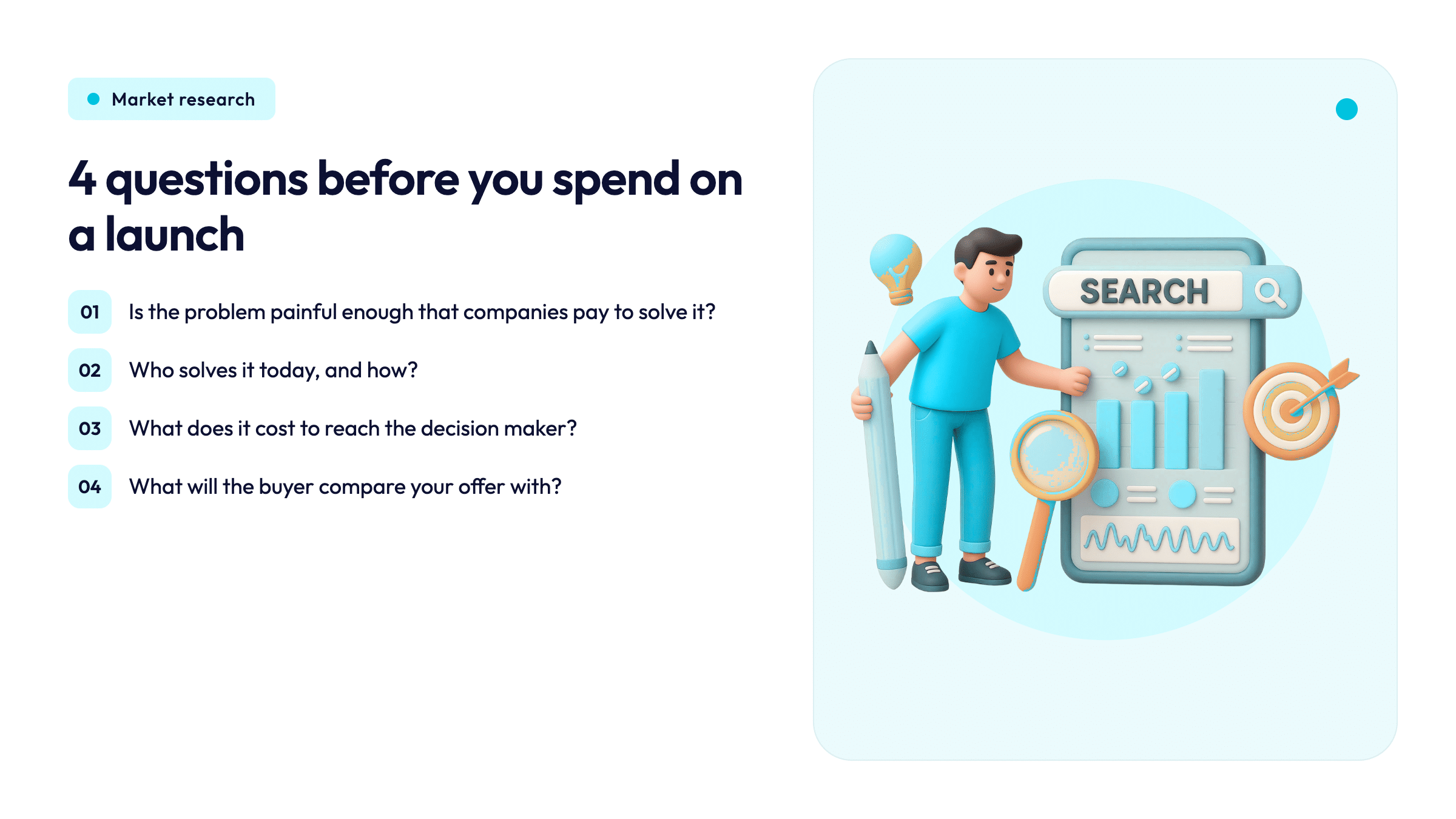 4 questions before you spend on a launch
