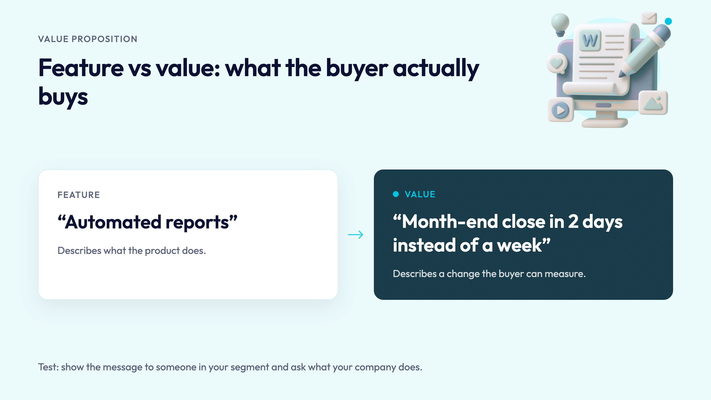 Feature vs value