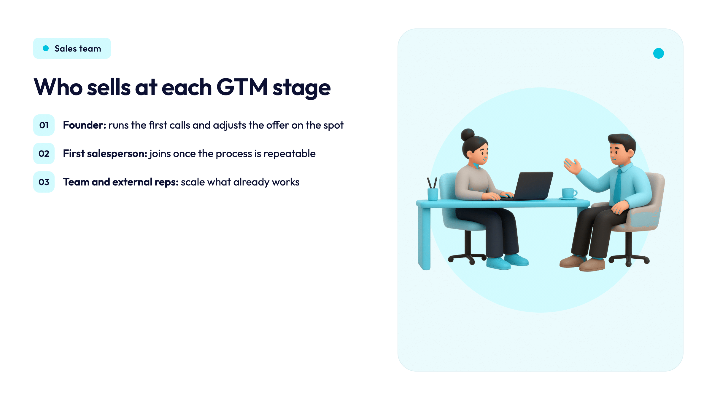Who sells at each GTM stage
